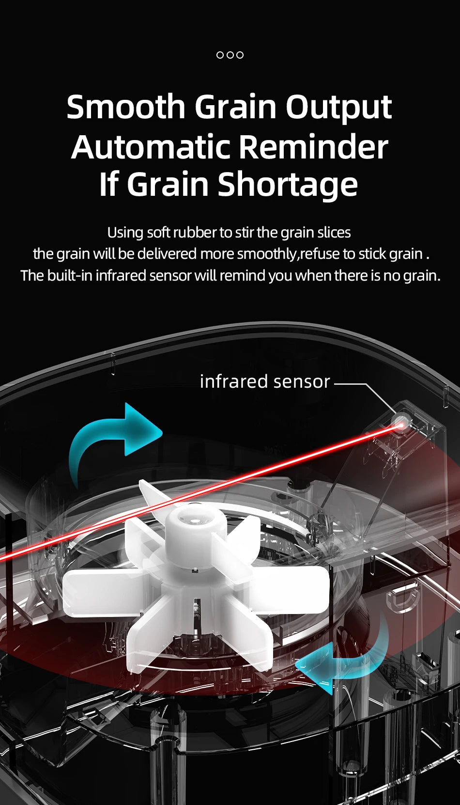 MyPetsBay™ Smart WiFi Automatic Pet Feeder Dual Bowl Food Dispenser for Cats & Dogs