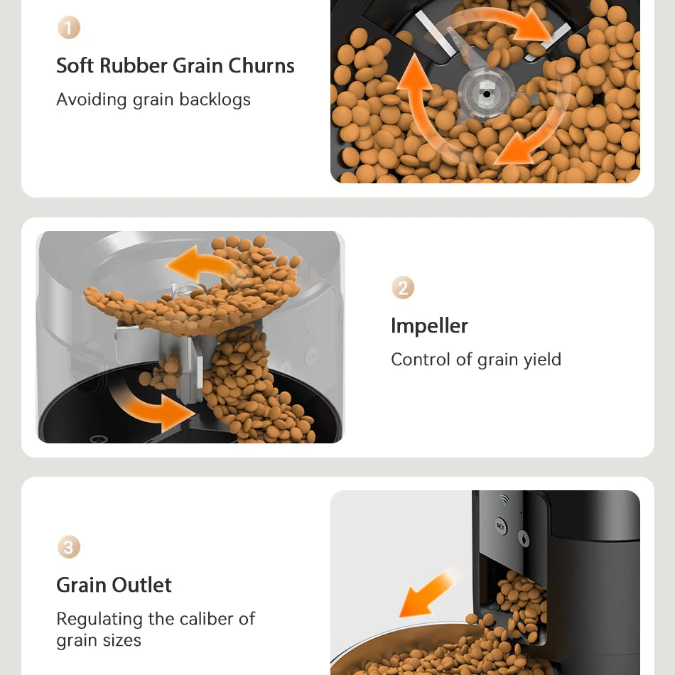 MyPetsBay™ ROJECO Smart Automatic Pet Feeder WiFi App Control Cat & Dog Food Dispenser