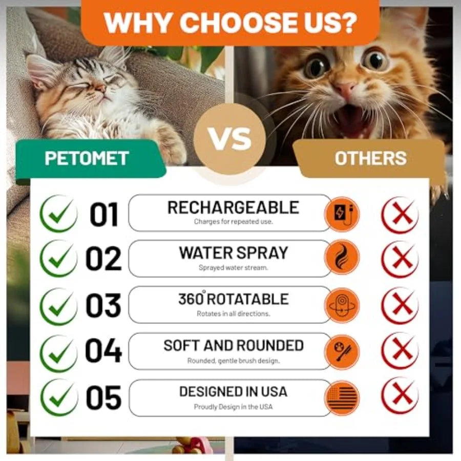 MyPetsBay™ 4-in-1 Pet Steam Brush & Grooming Comb