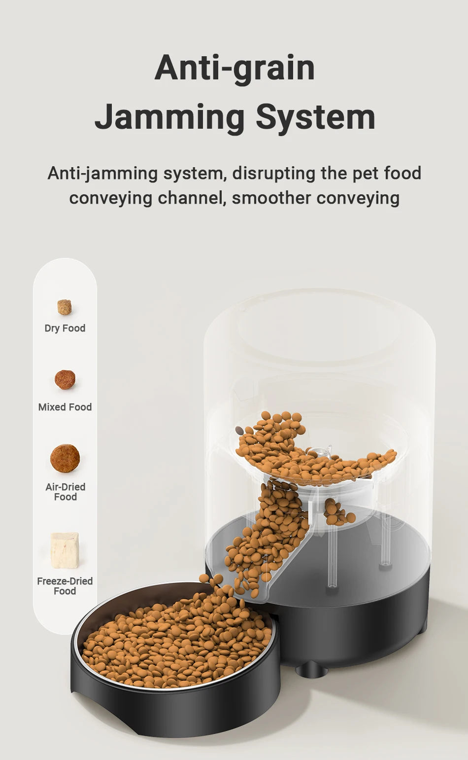 MyPetsBay™ ROJECO Smart Automatic Pet Feeder WiFi App Control Cat & Dog Food Dispenser