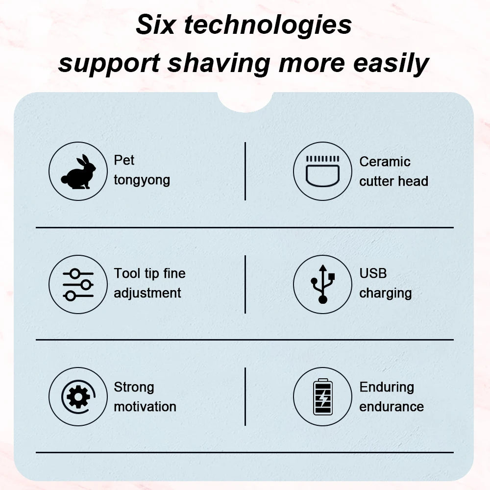 MyPetsBay™ Rechargeable Pet Clipper Grooming Kit – Professional Hair Trimmer & Shaver for Cats & Dogs
