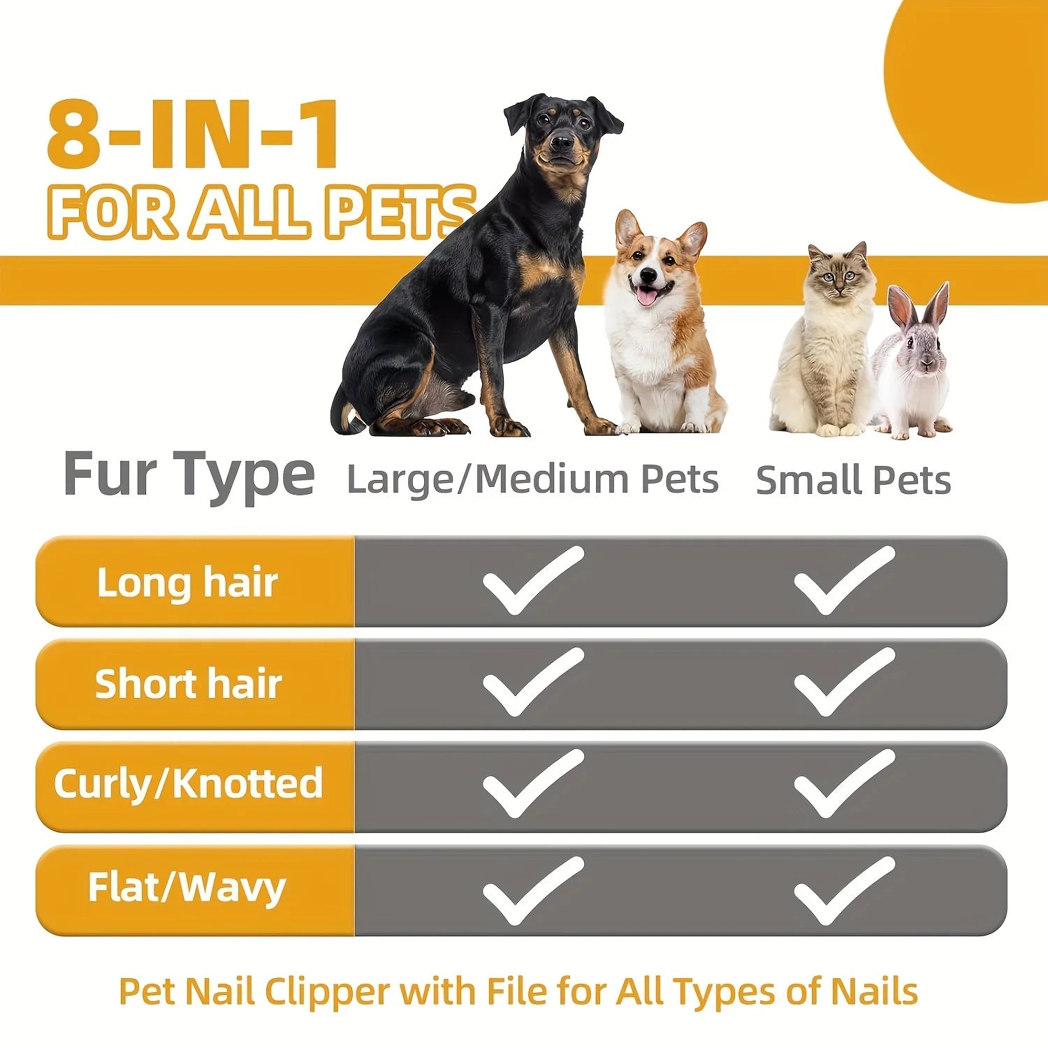 MyPetsBay™ 8-in-1 Pet Grooming Kit – All-in-One Care for Your Furry Friends